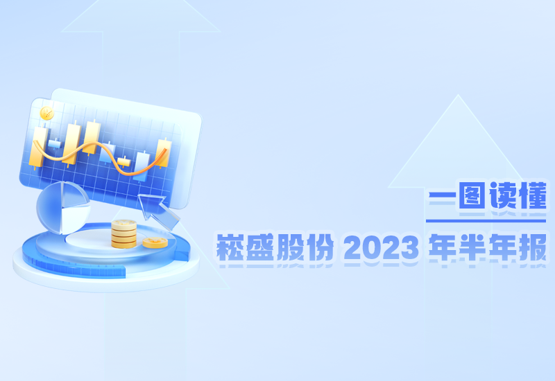 一图读懂 ▏云顶国际股份2023年半年报